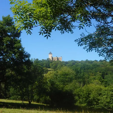 Le Basque Apartment Capvern